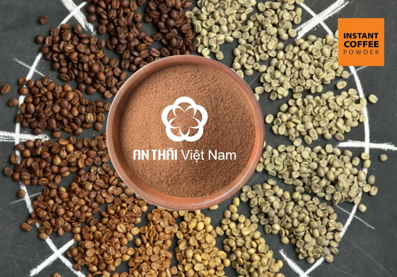 Giá trị nguyên bản mà An Thái Việt Nam muốn nhắn gửi mộc mạc giống như hạt cà phê vậy